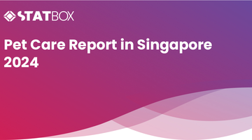 Pet Care Insights Report in Singapore | Report | TGM StatBox.png
